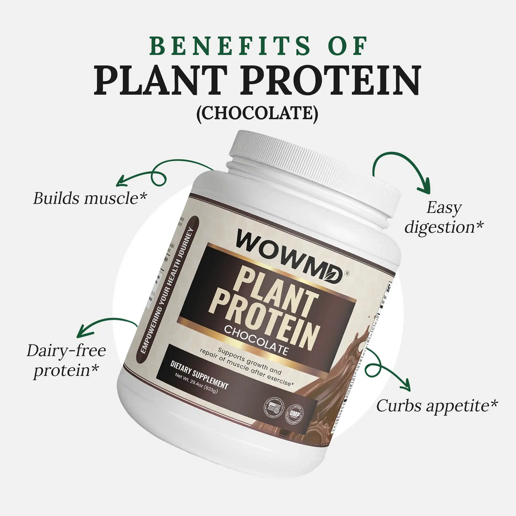 Plant Protein (Chocolate)