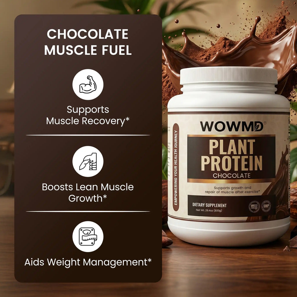 Plant Protein (Chocolate)