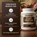Plant Protein (Chocolate)