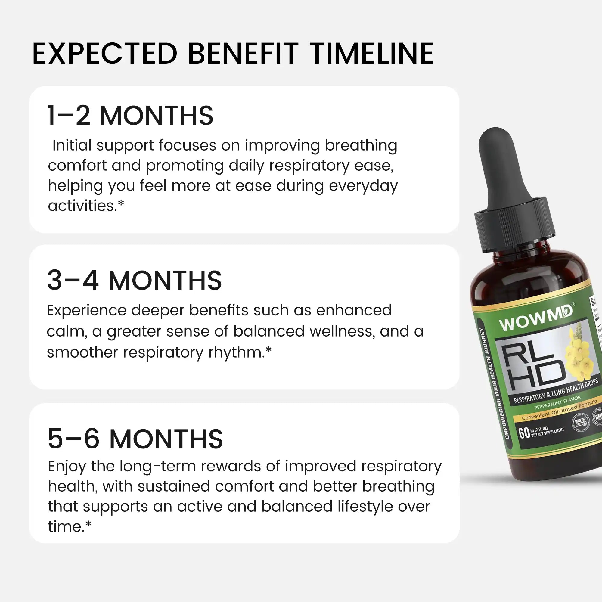 Respiratory & Lung Health Drops