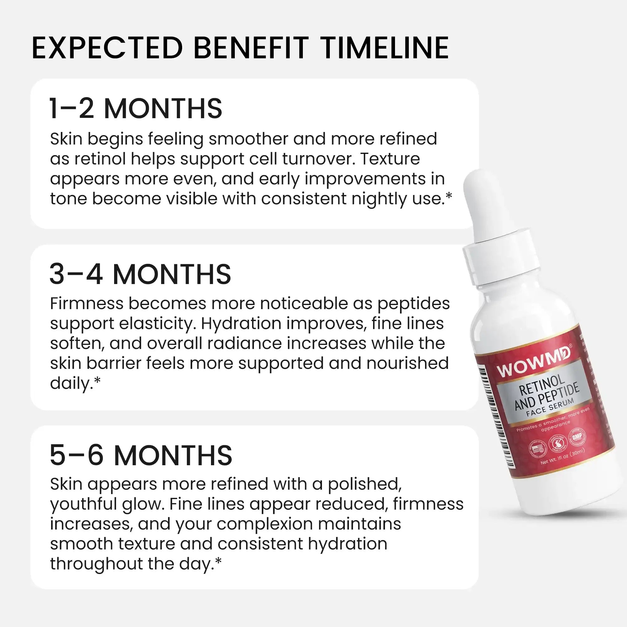 Retinol and Peptide Face Serum