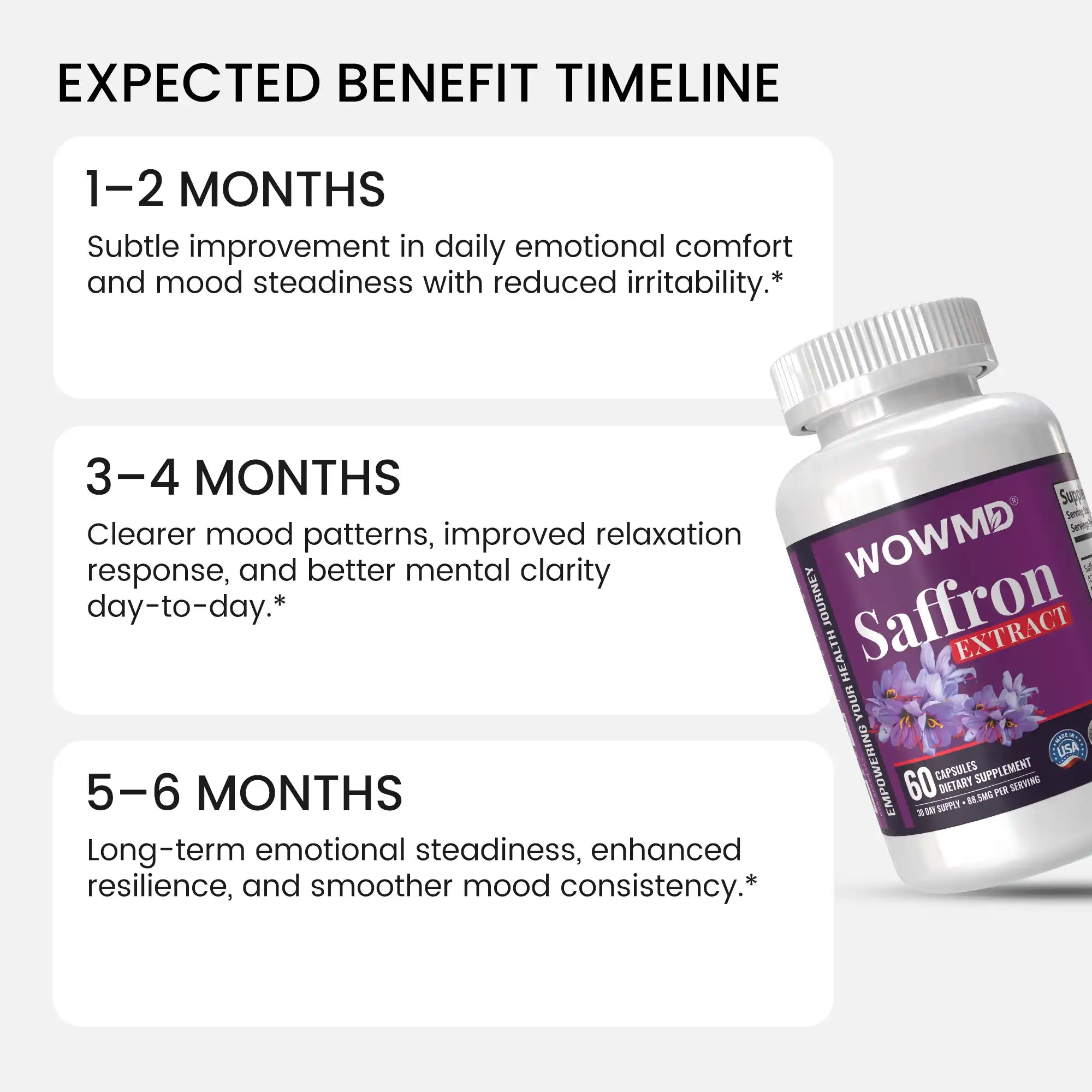 Saffron Extract