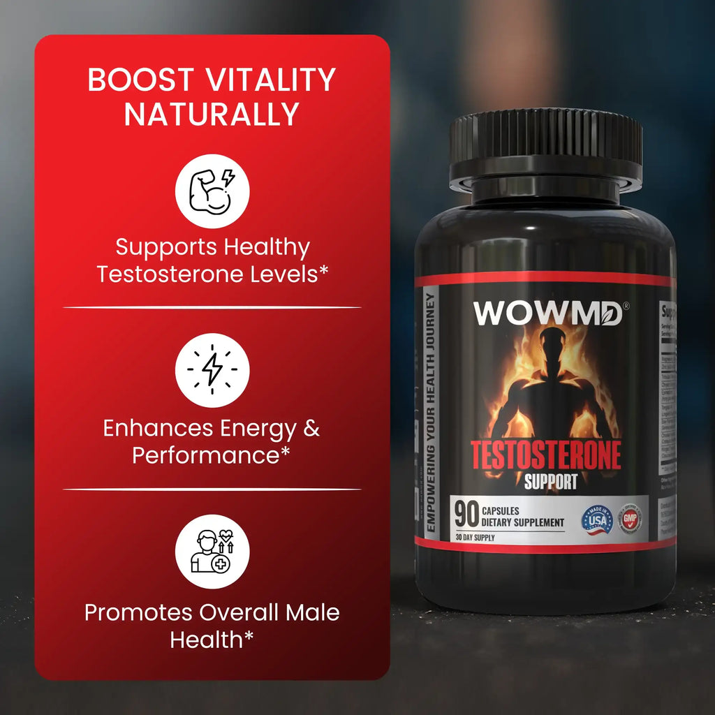 Testosterone Support