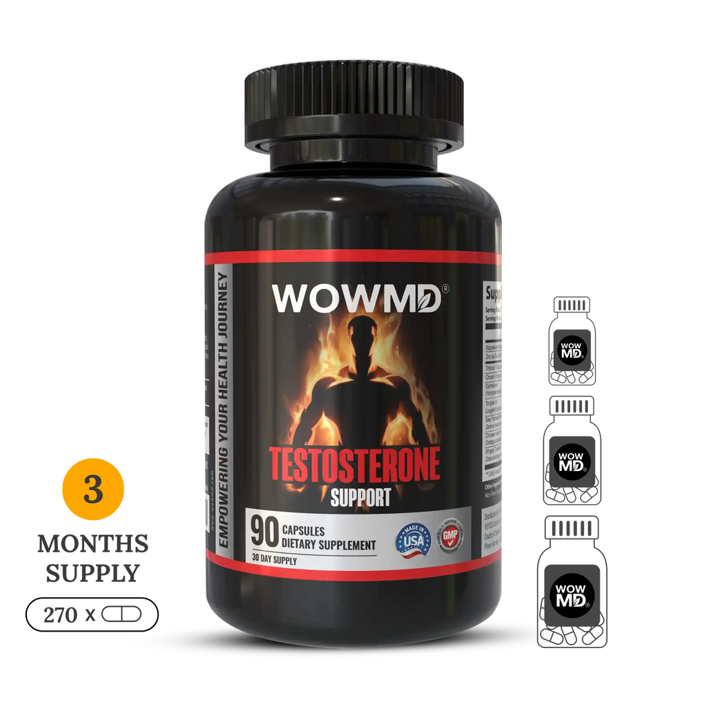 Testosterone Support