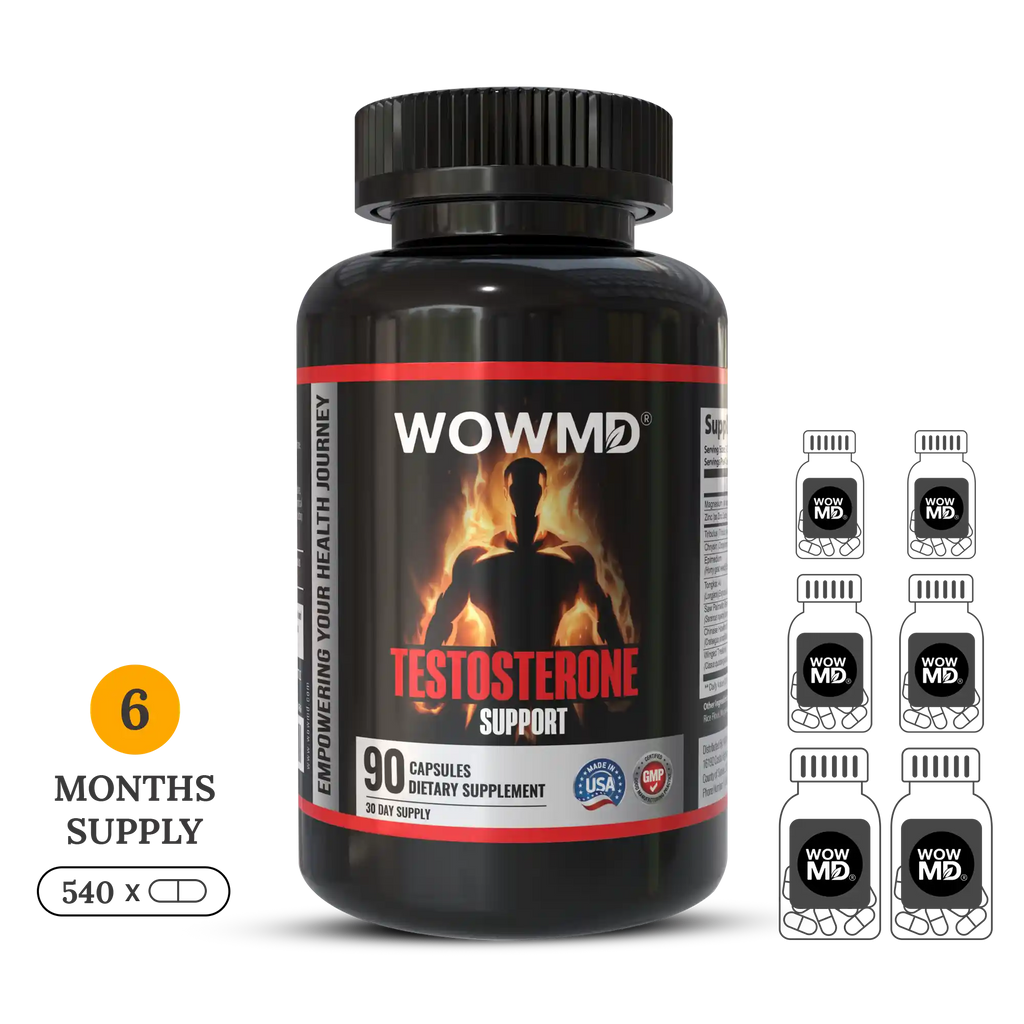 Testosterone Support