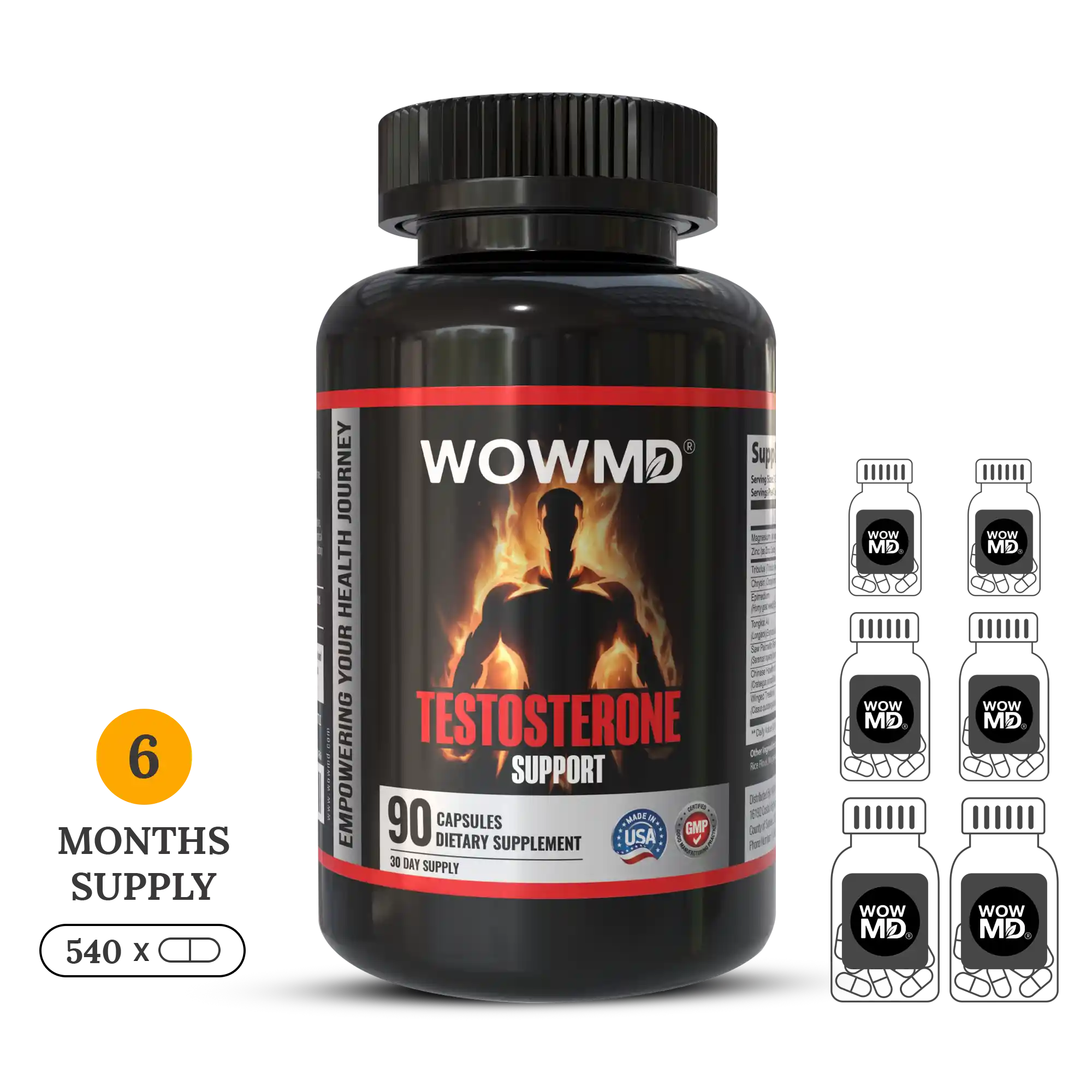 Testosterone Support