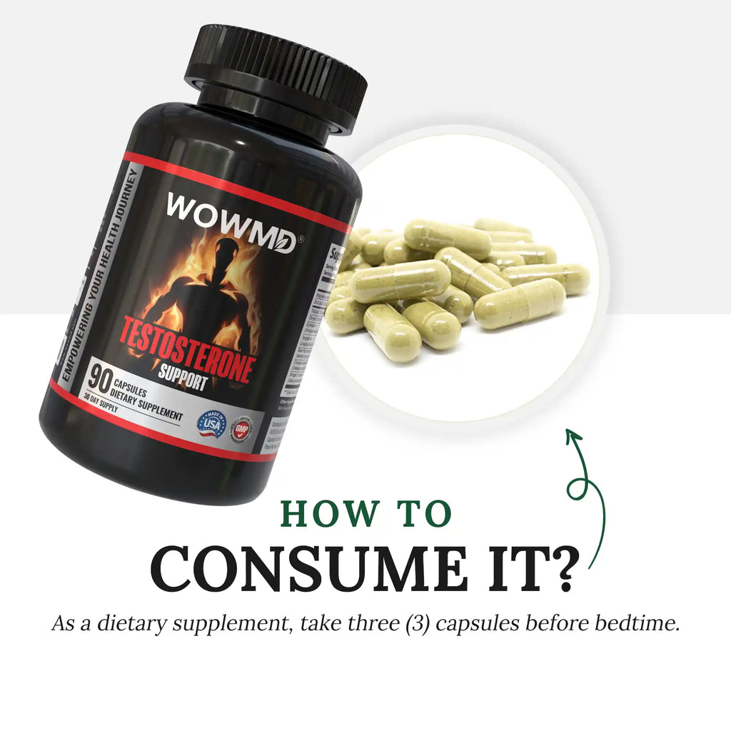 Testosterone Support