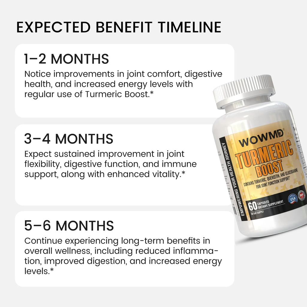 Turmeric Boost
