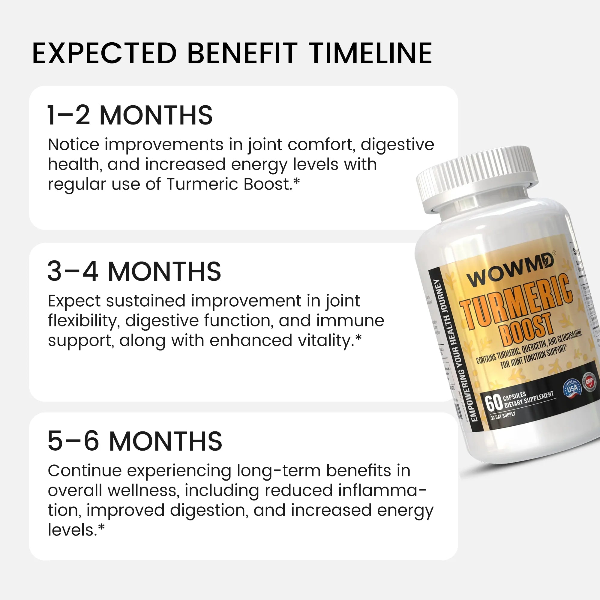 Turmeric Boost