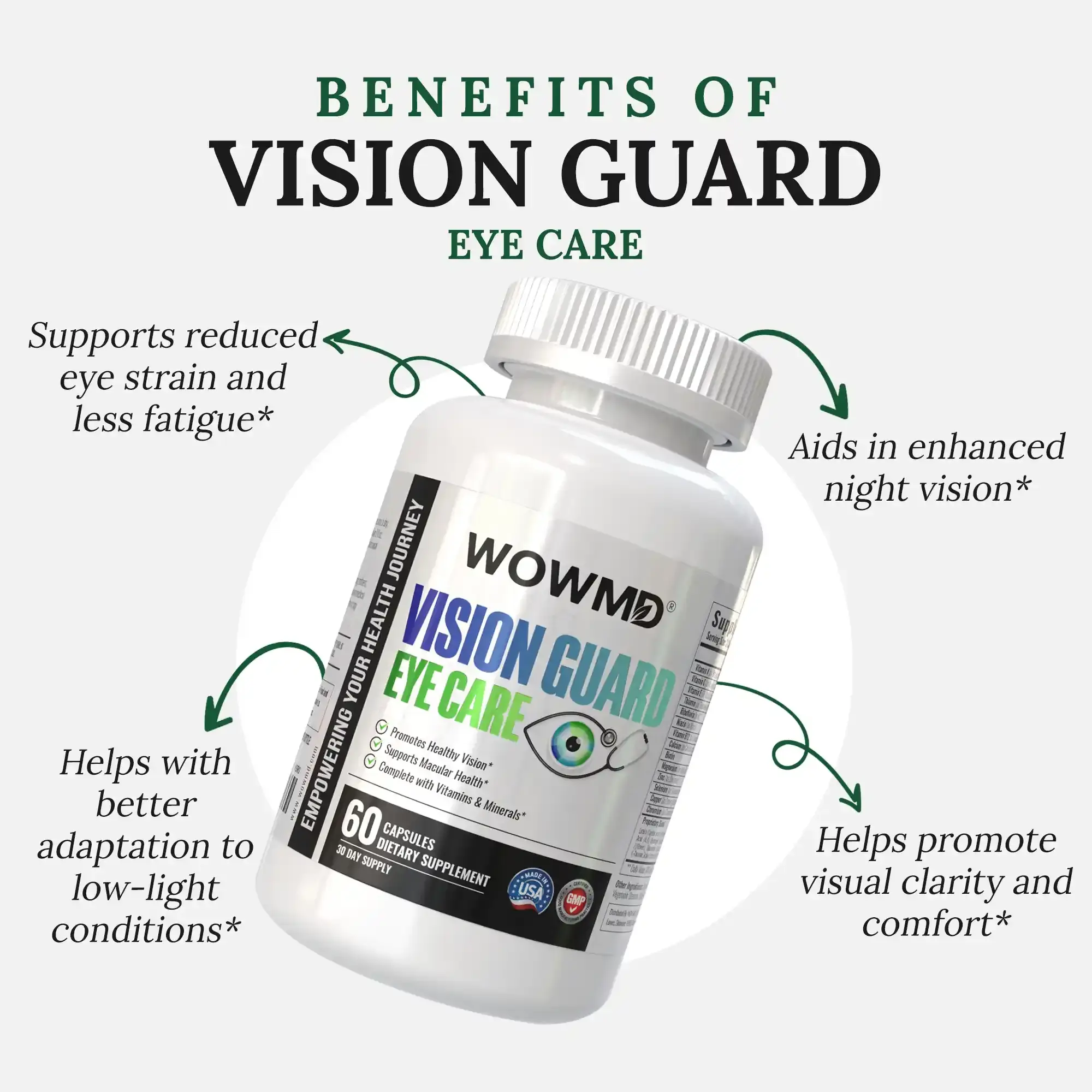 Vision Guard Eye Care