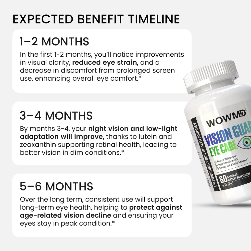 Vision Guard Eye Care